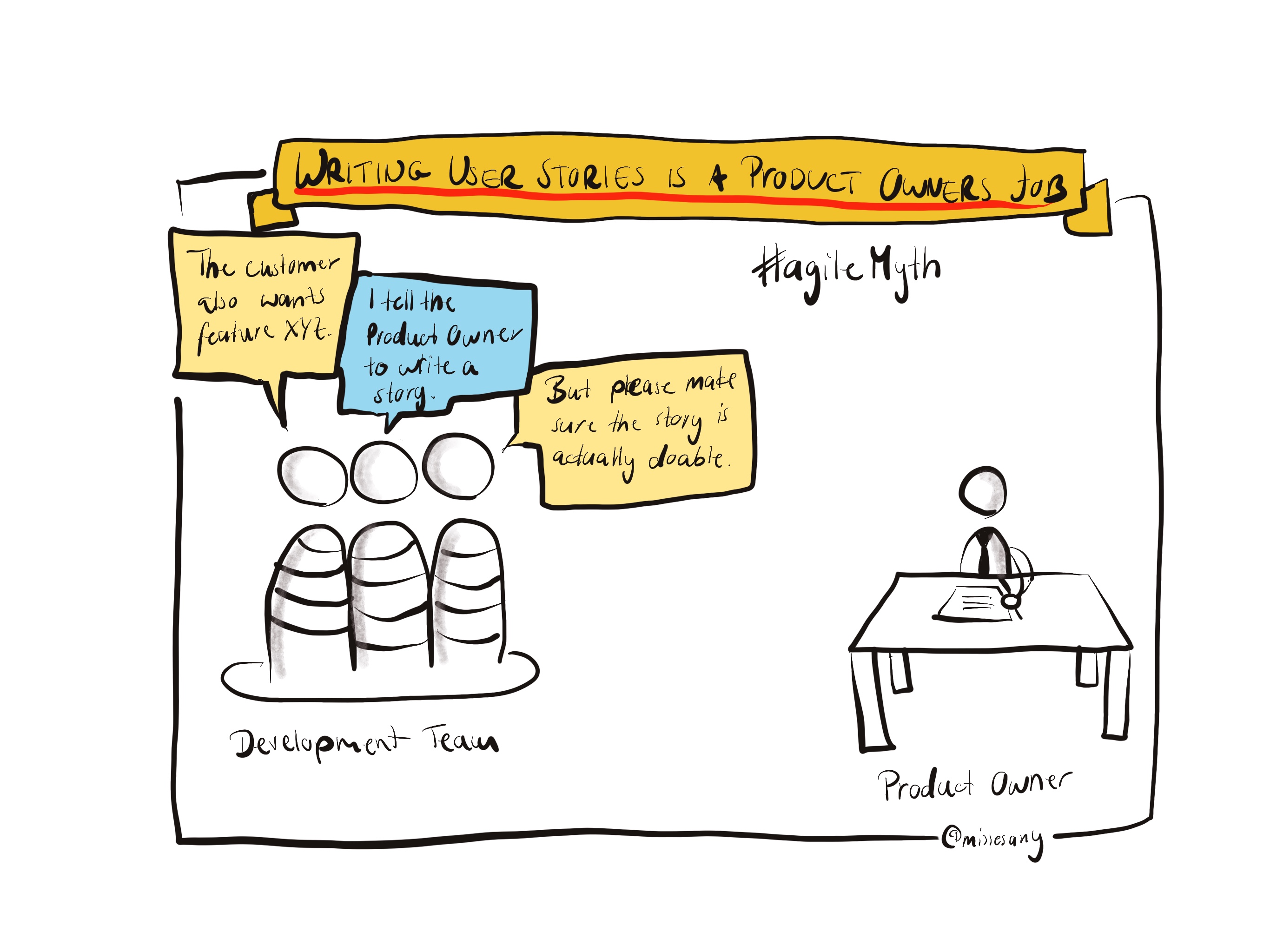 Agile Myth Writing User Stories Is Product Owner Work