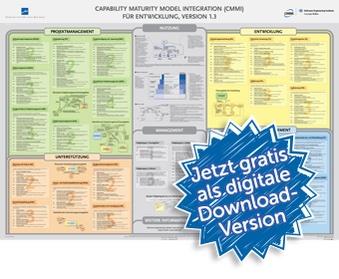 Download Icon für das Poster CMMI für Entwicklung version 1.3