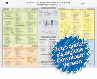 Download Icon für das Poster CMMI für Services version 1.3