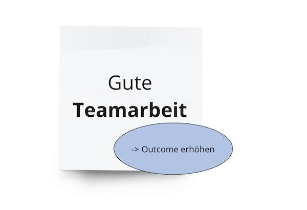 gute Teamarbeit