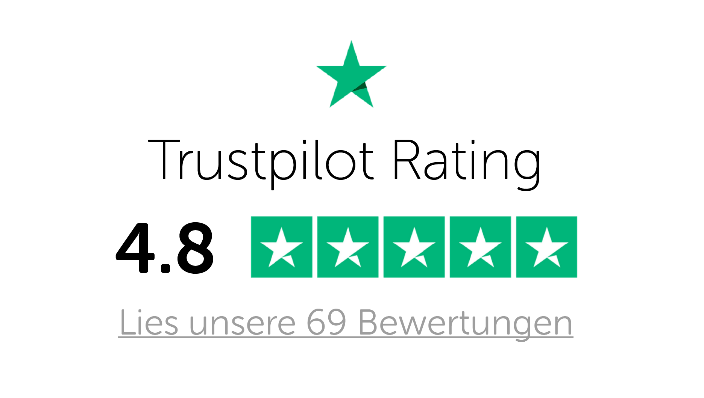 Lies unsere 69 Bewertungen auf Trustpilot