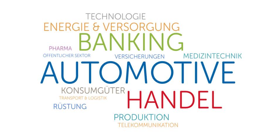 Eine Wortwolke mit Branchen, die wibas unterstützt: Automotive, Banking, Handel, Energie&Versorgung, Konsumgüter, Medizintechnik, Produktion, Technologie, Rüstung, Öffentlicher Sektor, Produktion, Konsumgüter, Pharma