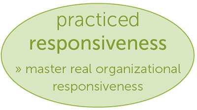 practiced responsiveness: 
master real organizational responsiveness