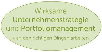 Wirksame Unternehmenstrategie und Portfoliomanagement: 
an den richtigen Dingen arbeiten